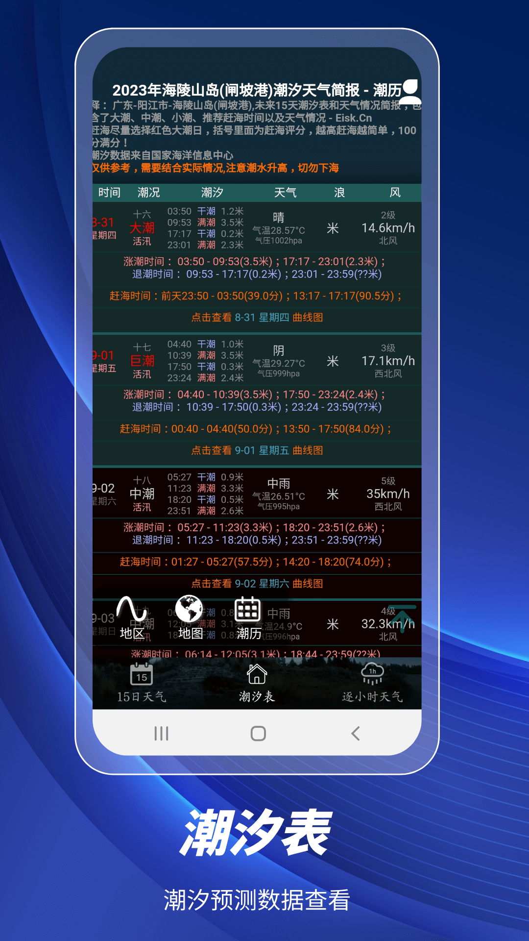全球潮汐表3