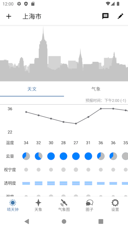 晴天钟5