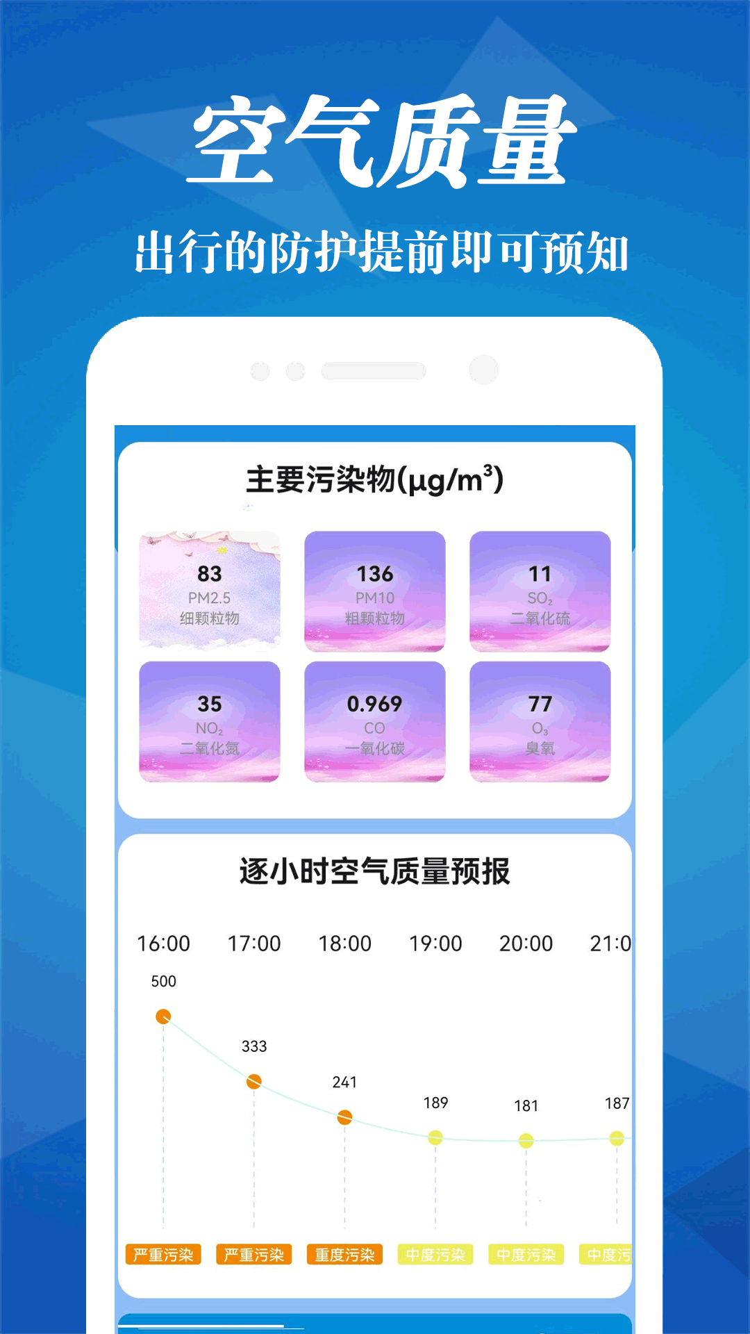 气象雷达1