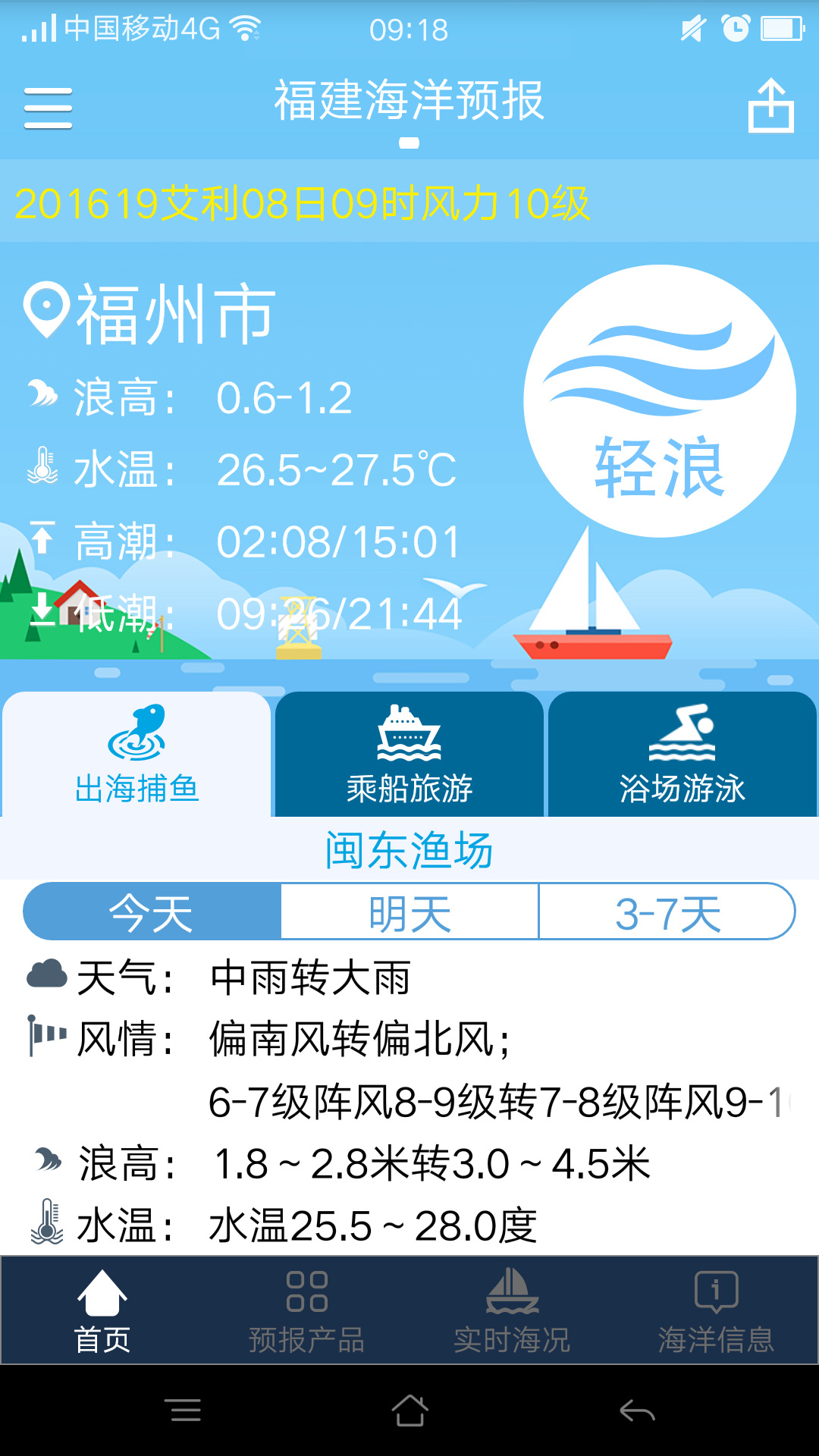 福建海洋预报2