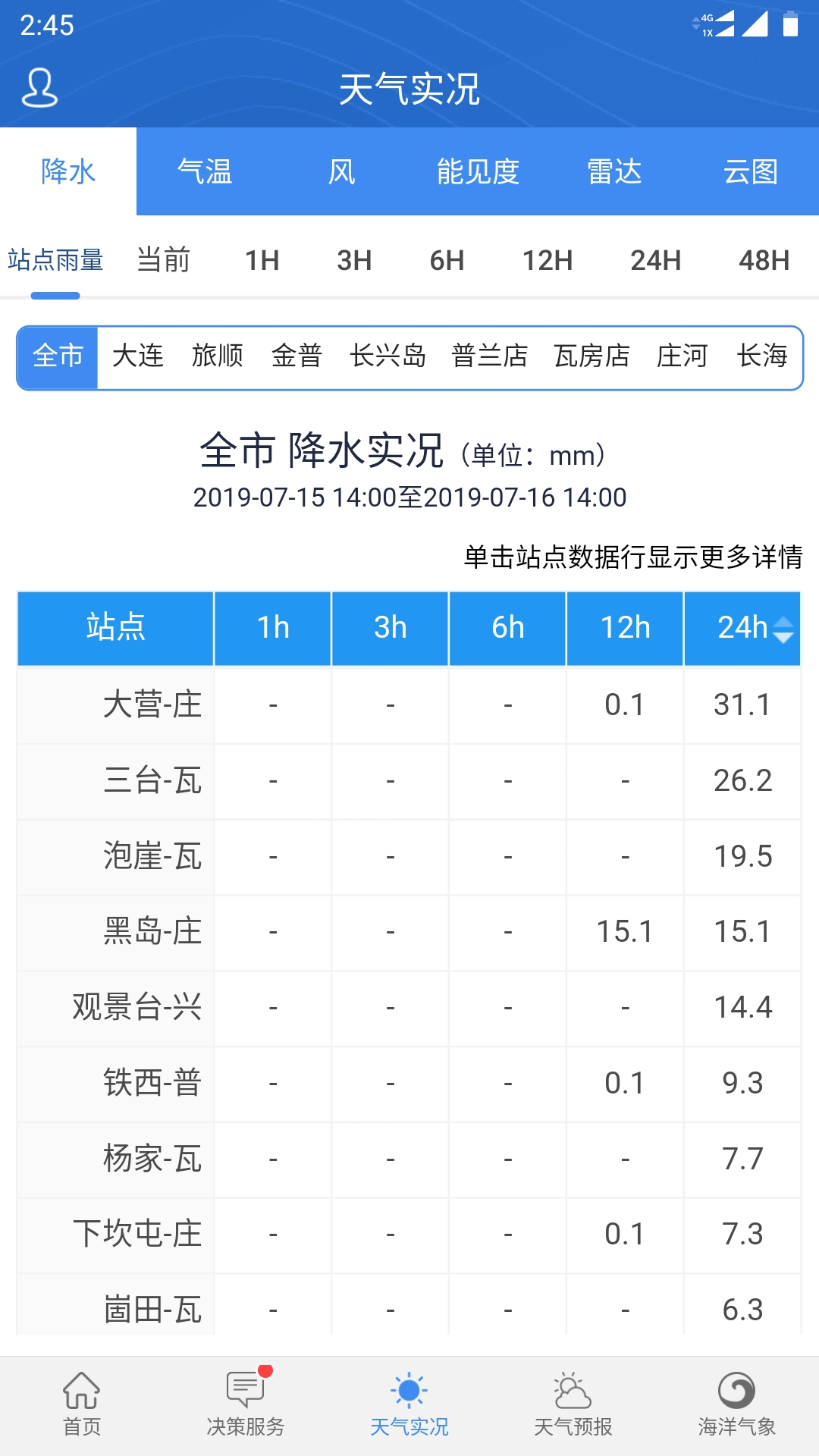 大连气象3