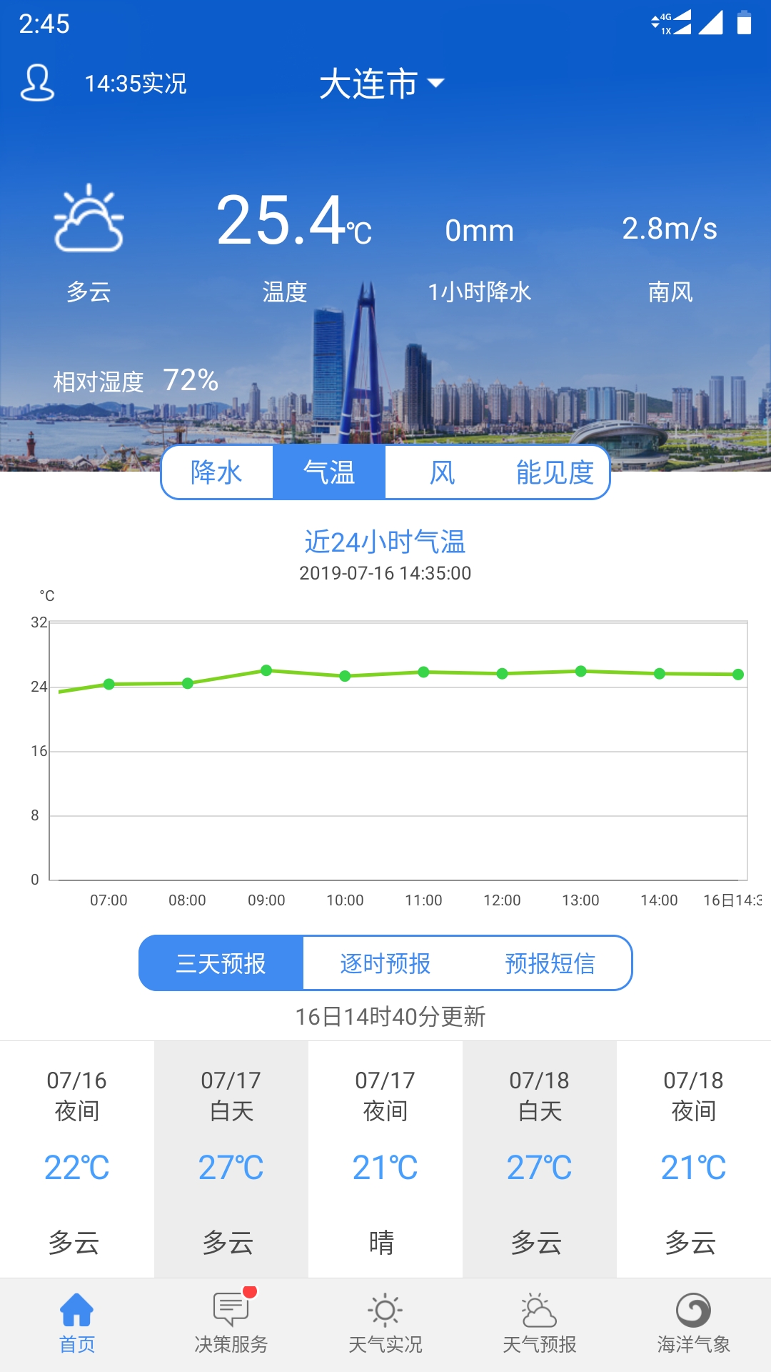大连气象1