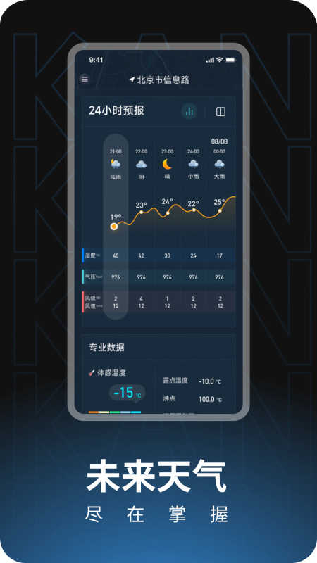 瞰天气2