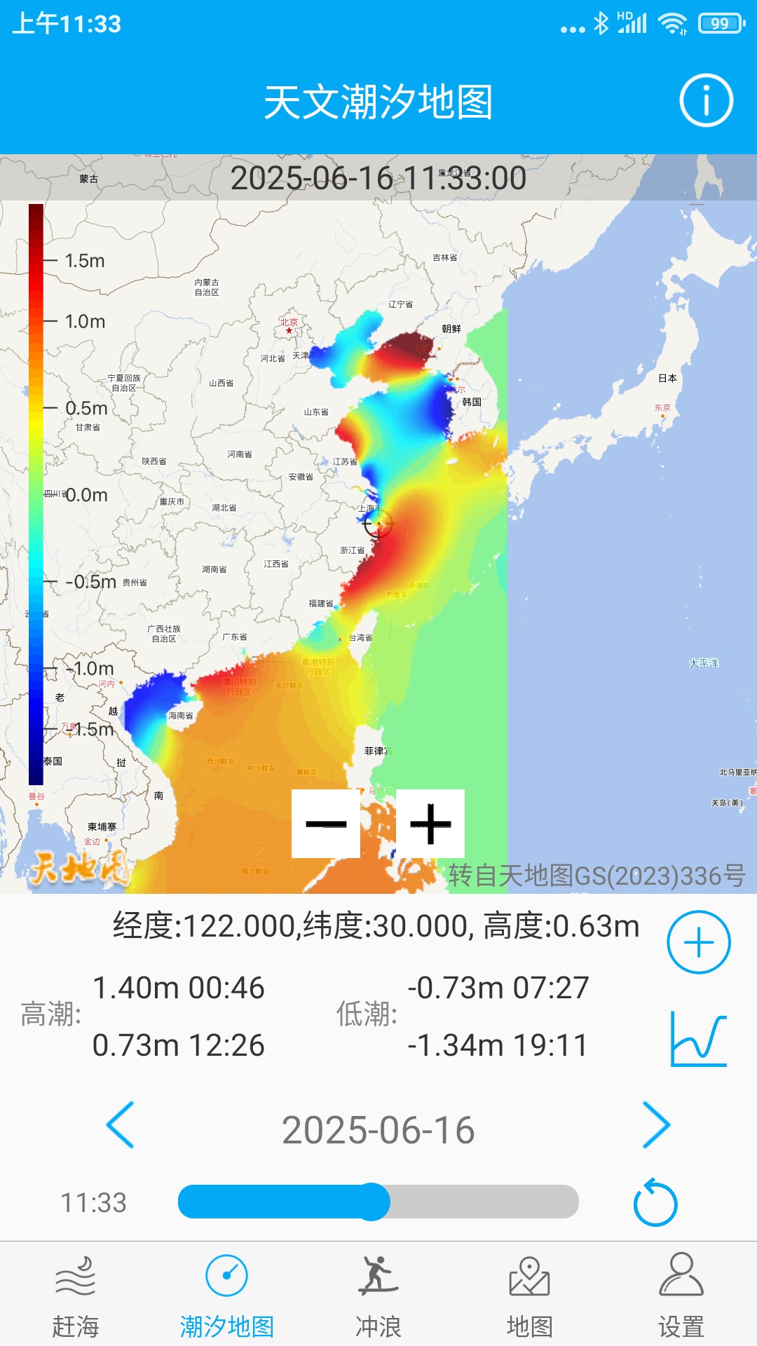 月相潮汐表1