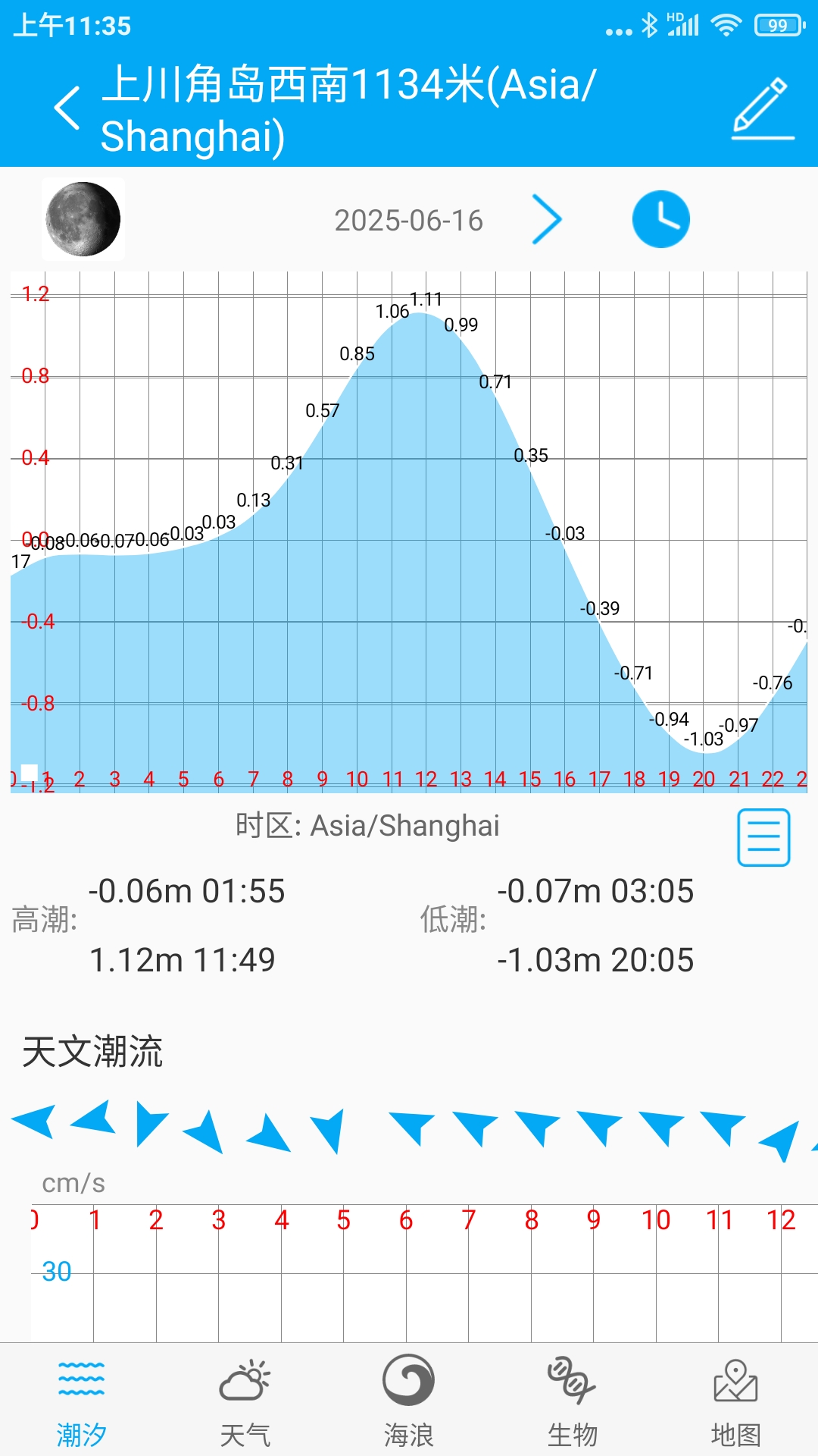 月相潮汐表4