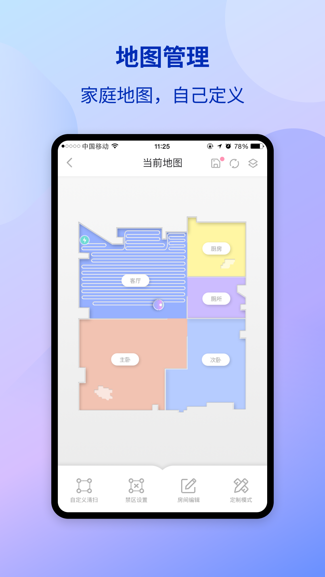 INXNI home2