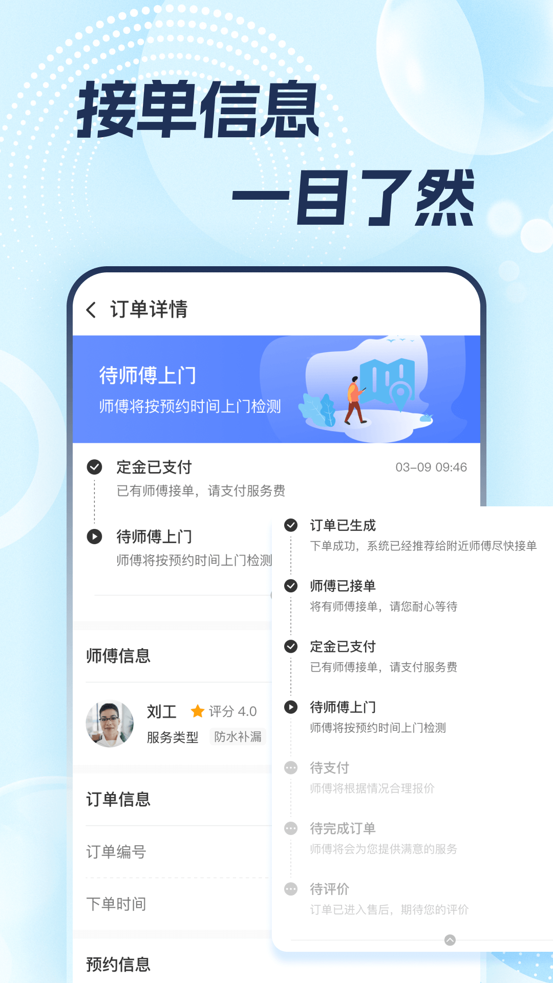志修2