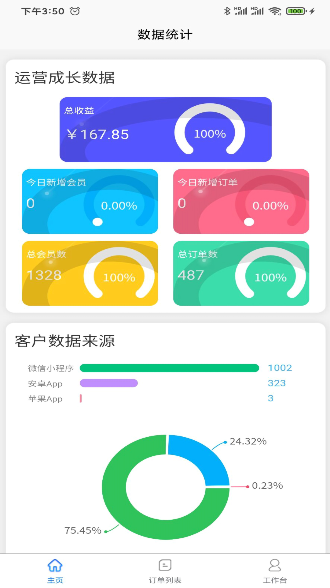 51商家通1