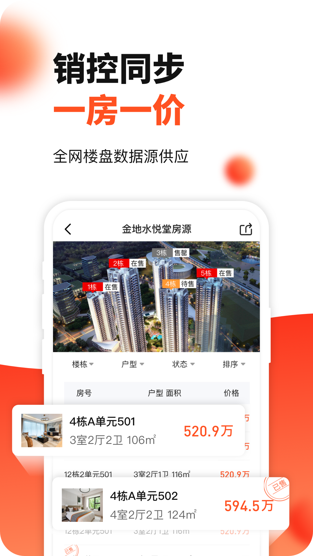 房多多2