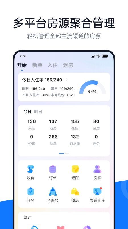 百居易5