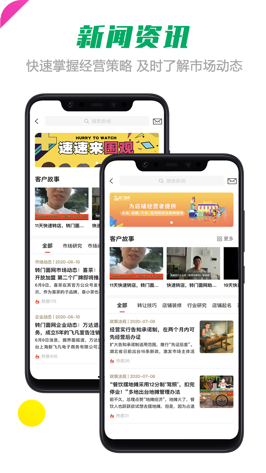 转门面网3