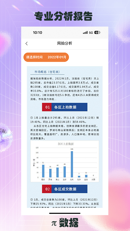 π数据1