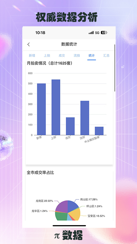 π数据3