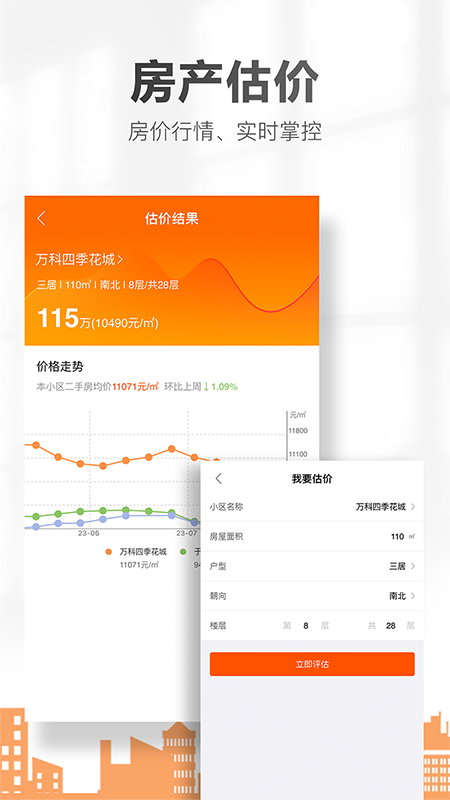 卖房通4