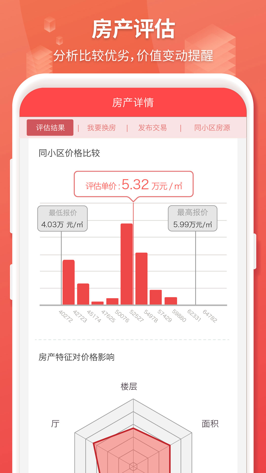 房产管家2