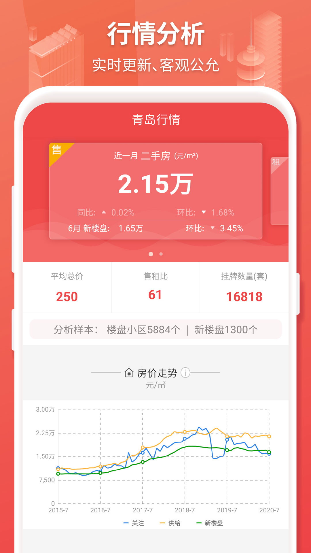 房产管家4