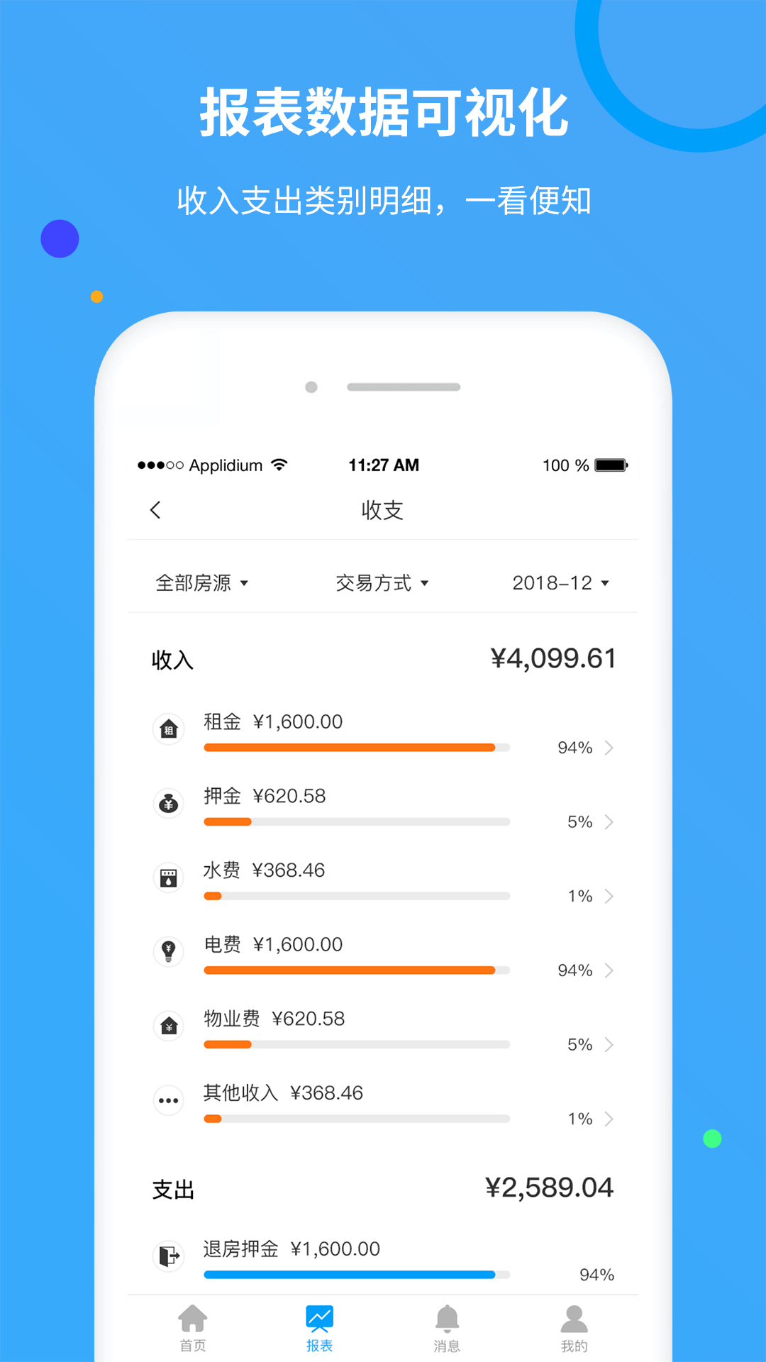 享乐租4