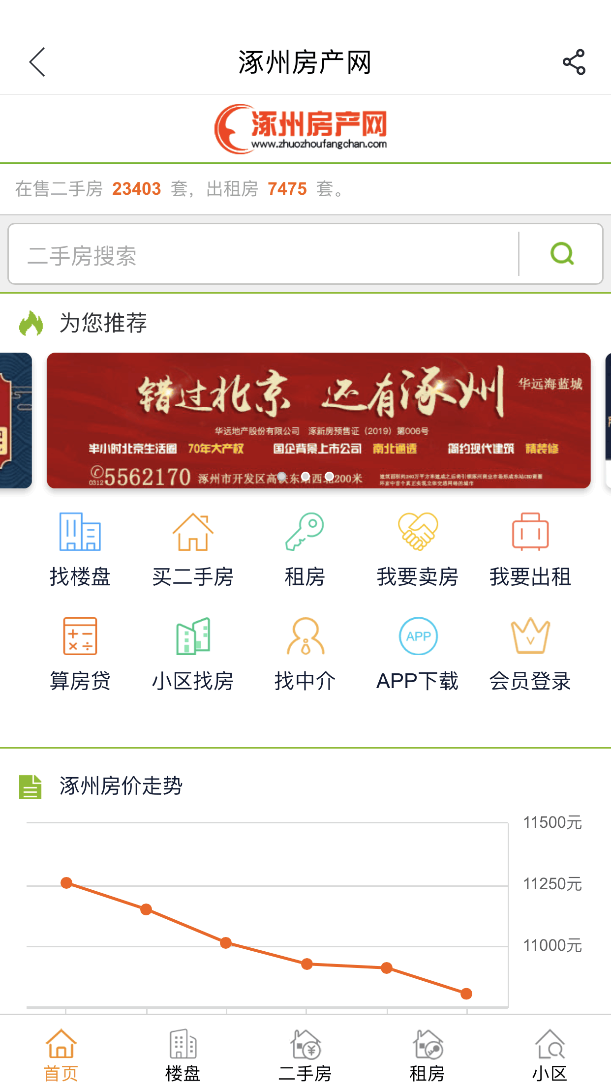 涿州房产网3
