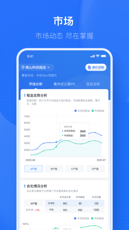 小泊资管3