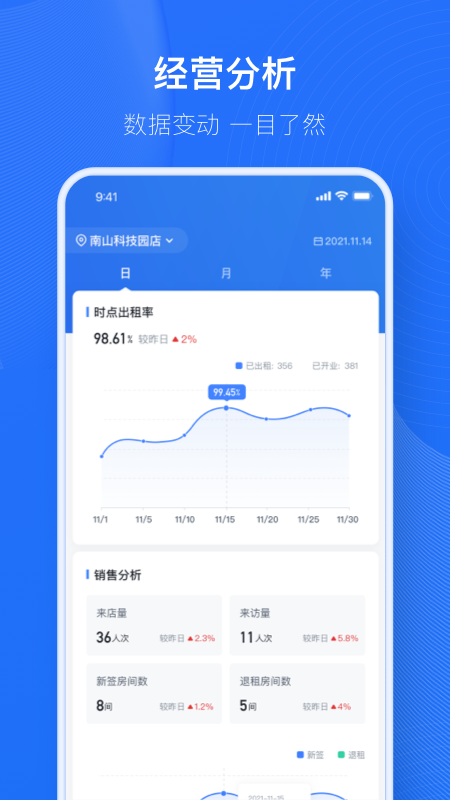 小泊资管2