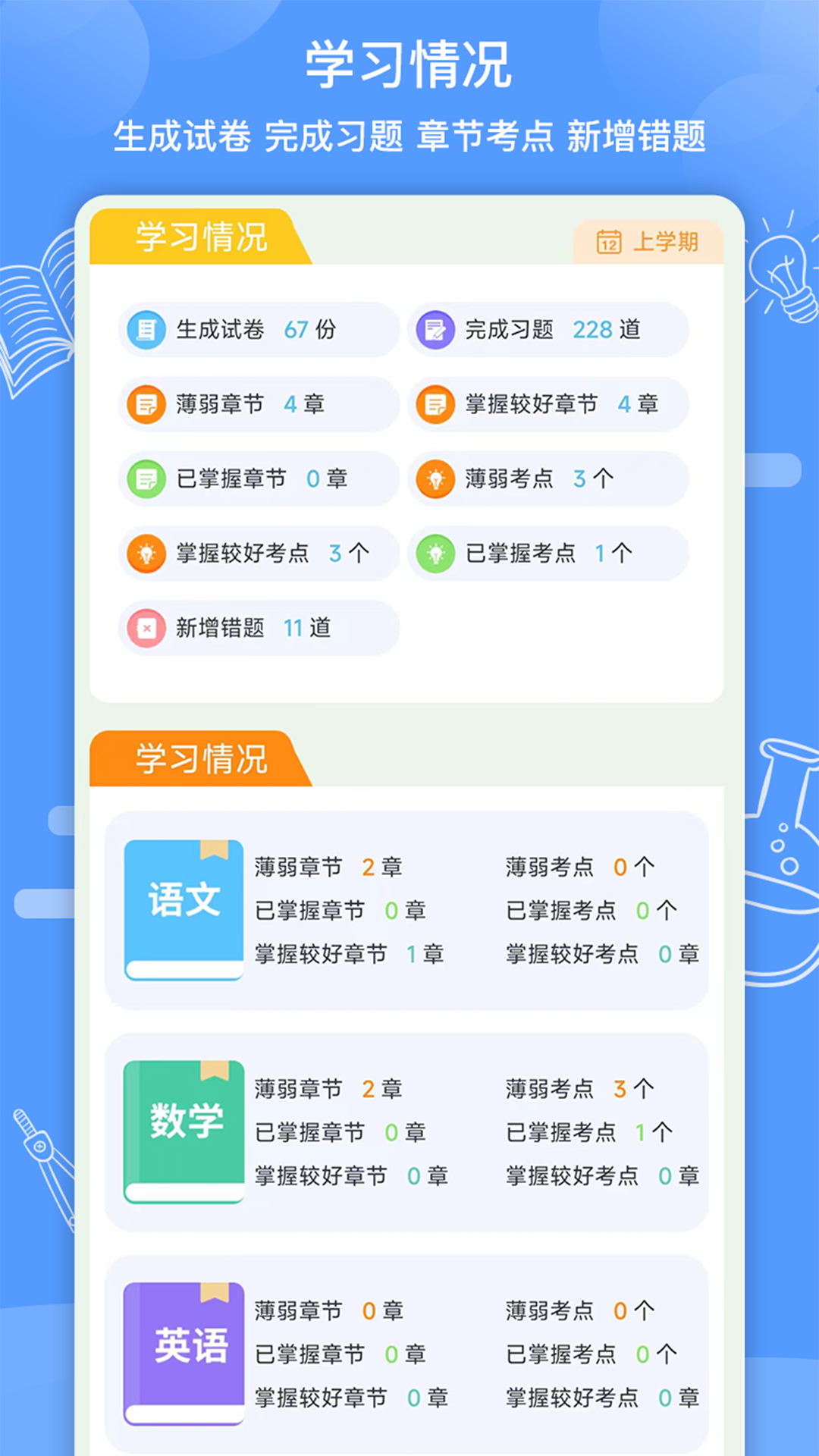 知无涯2