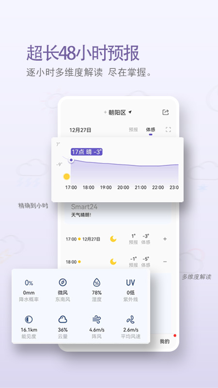 中国天气2