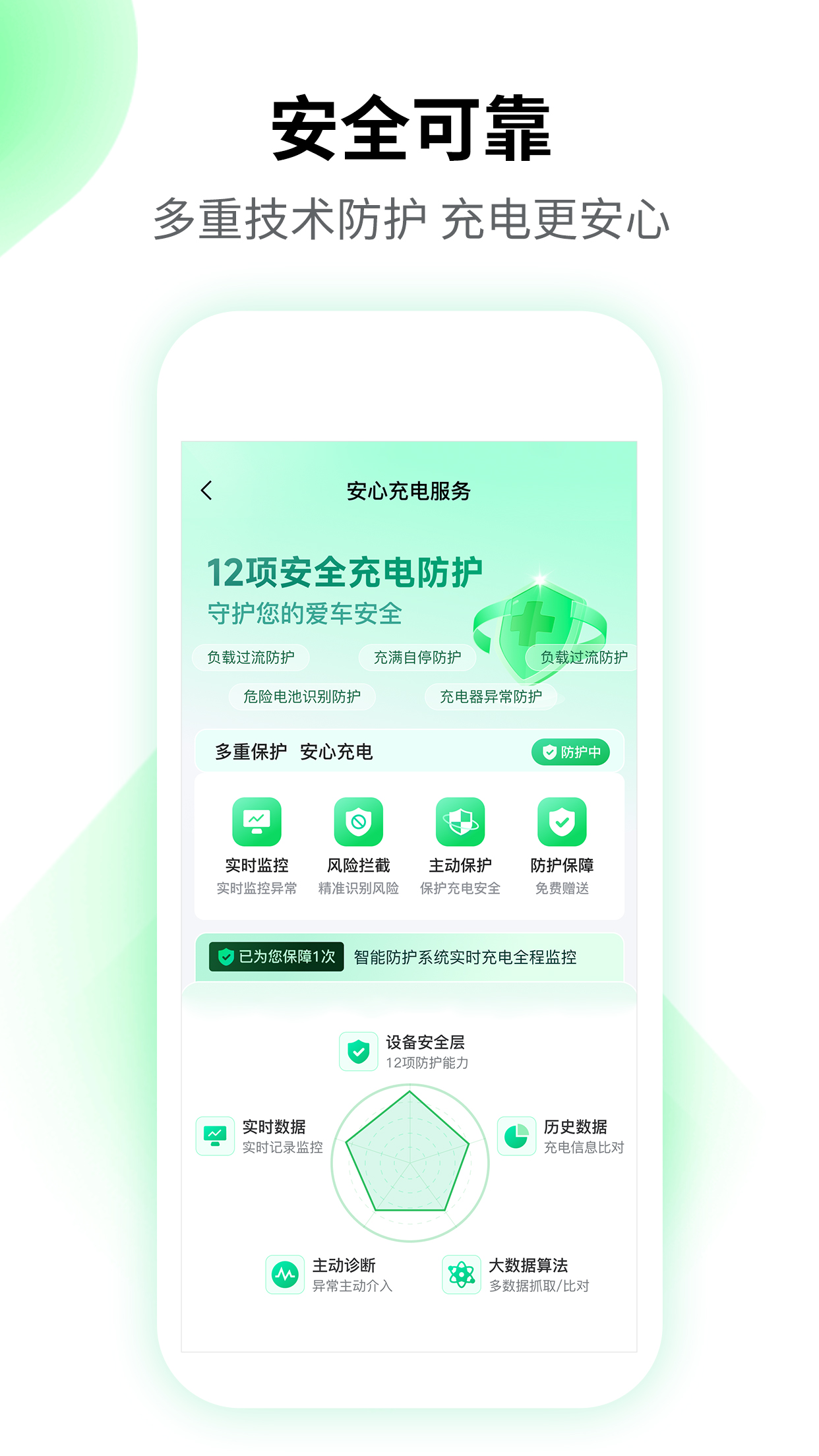 驴充充3