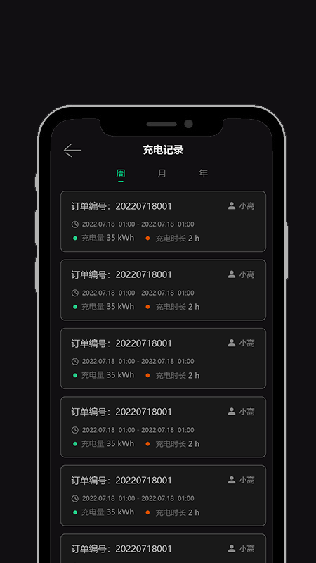 领+3