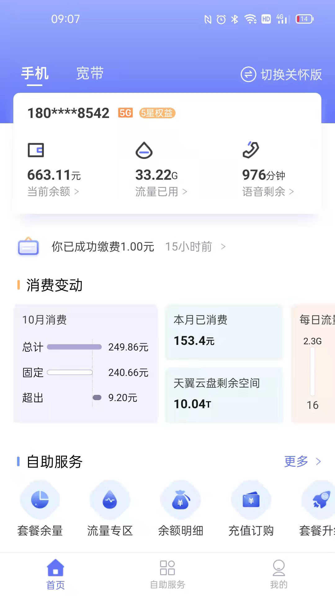 10000社区5