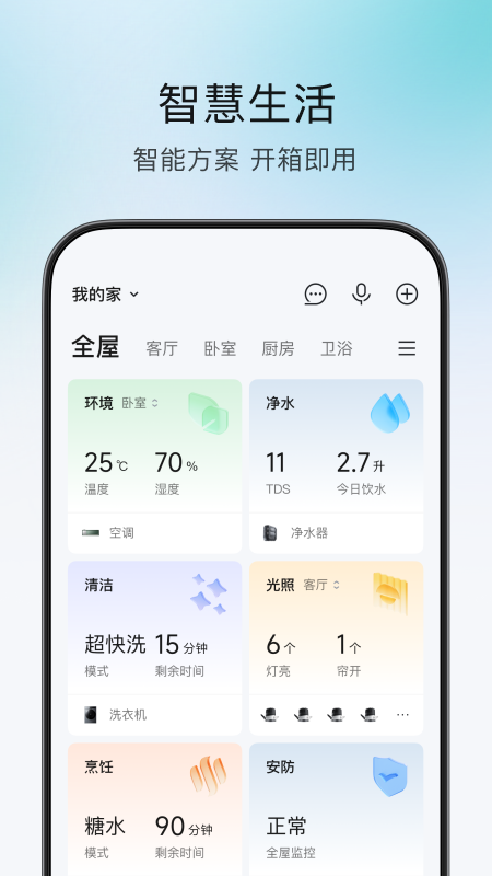 云米5