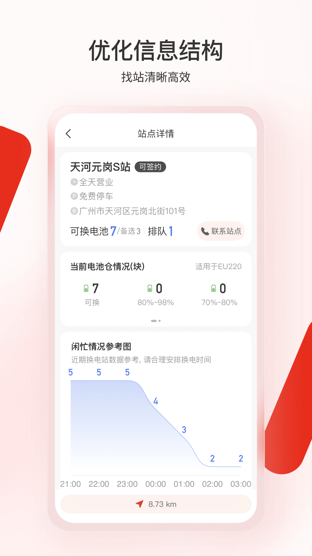 奥动换电1