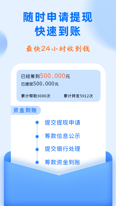 水滴筹3