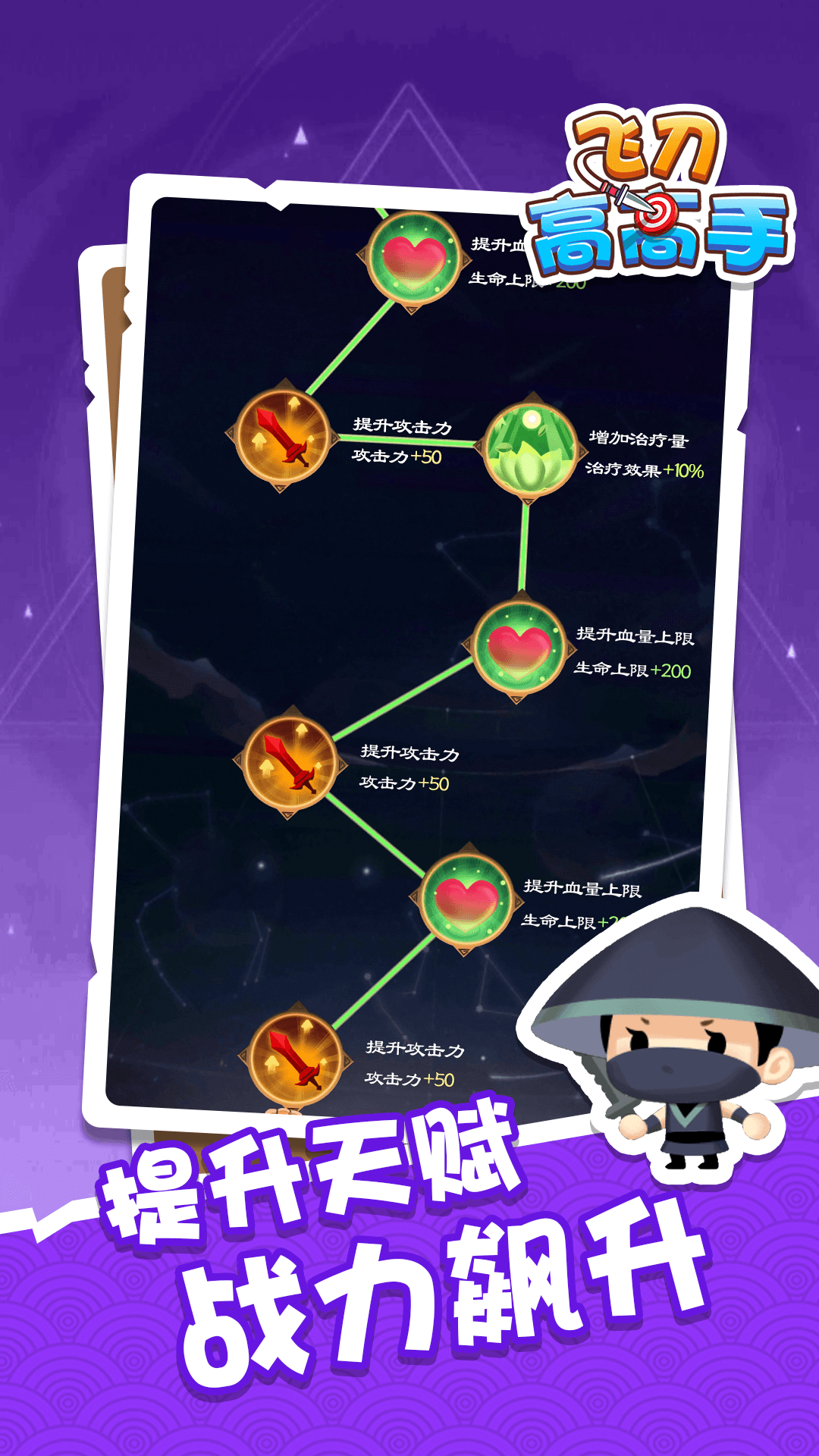 飞刀高高手4