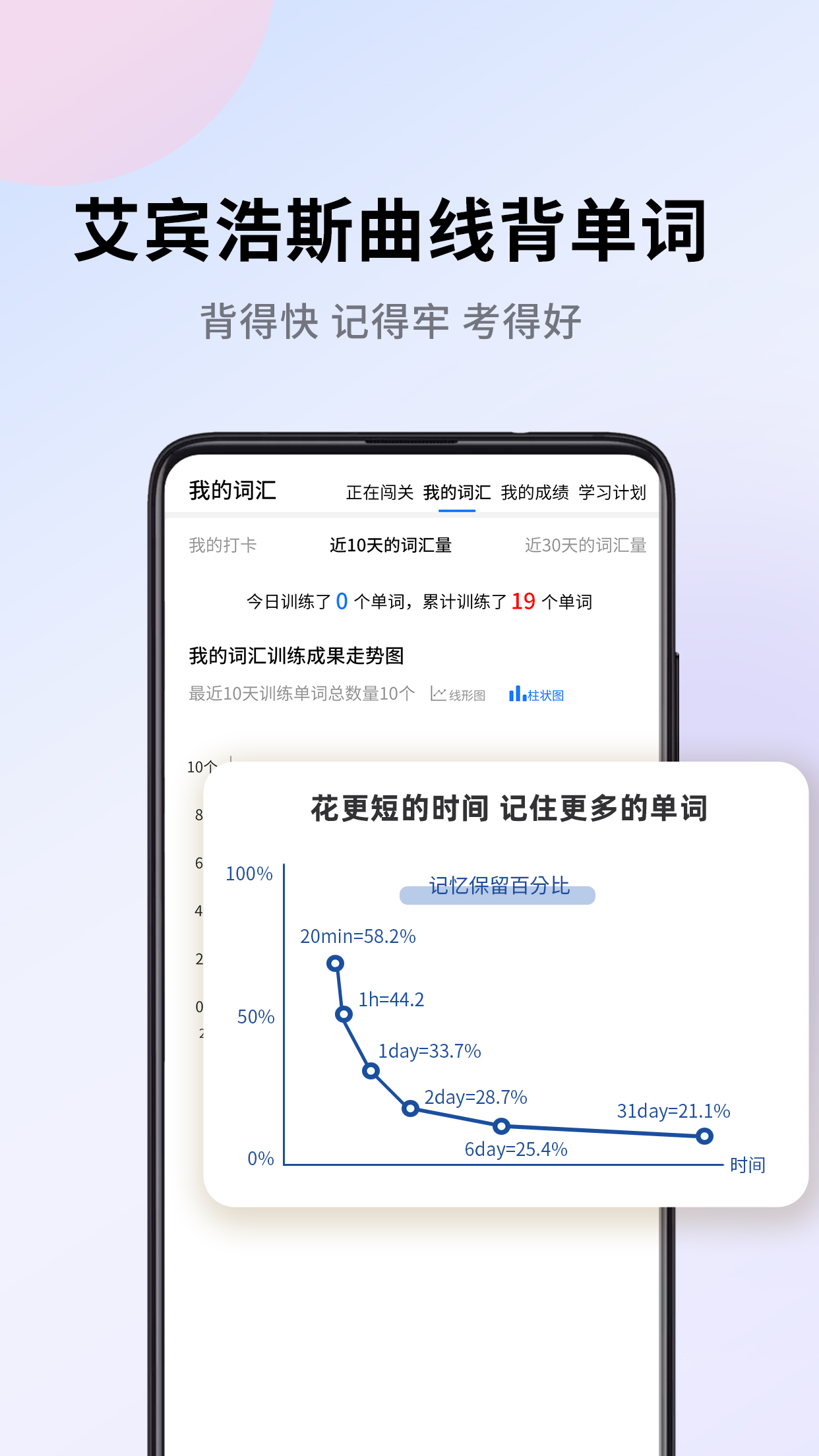 巧学背单词4