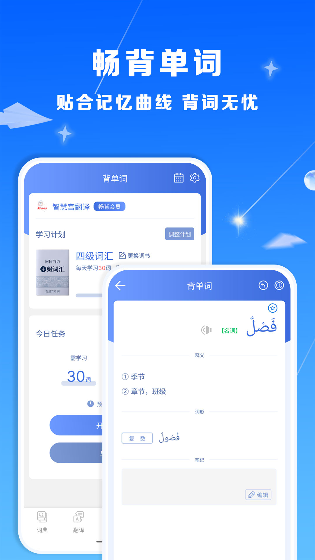 智慧宫翻译2