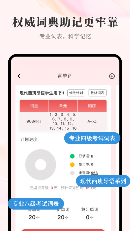 外研社西班牙语3