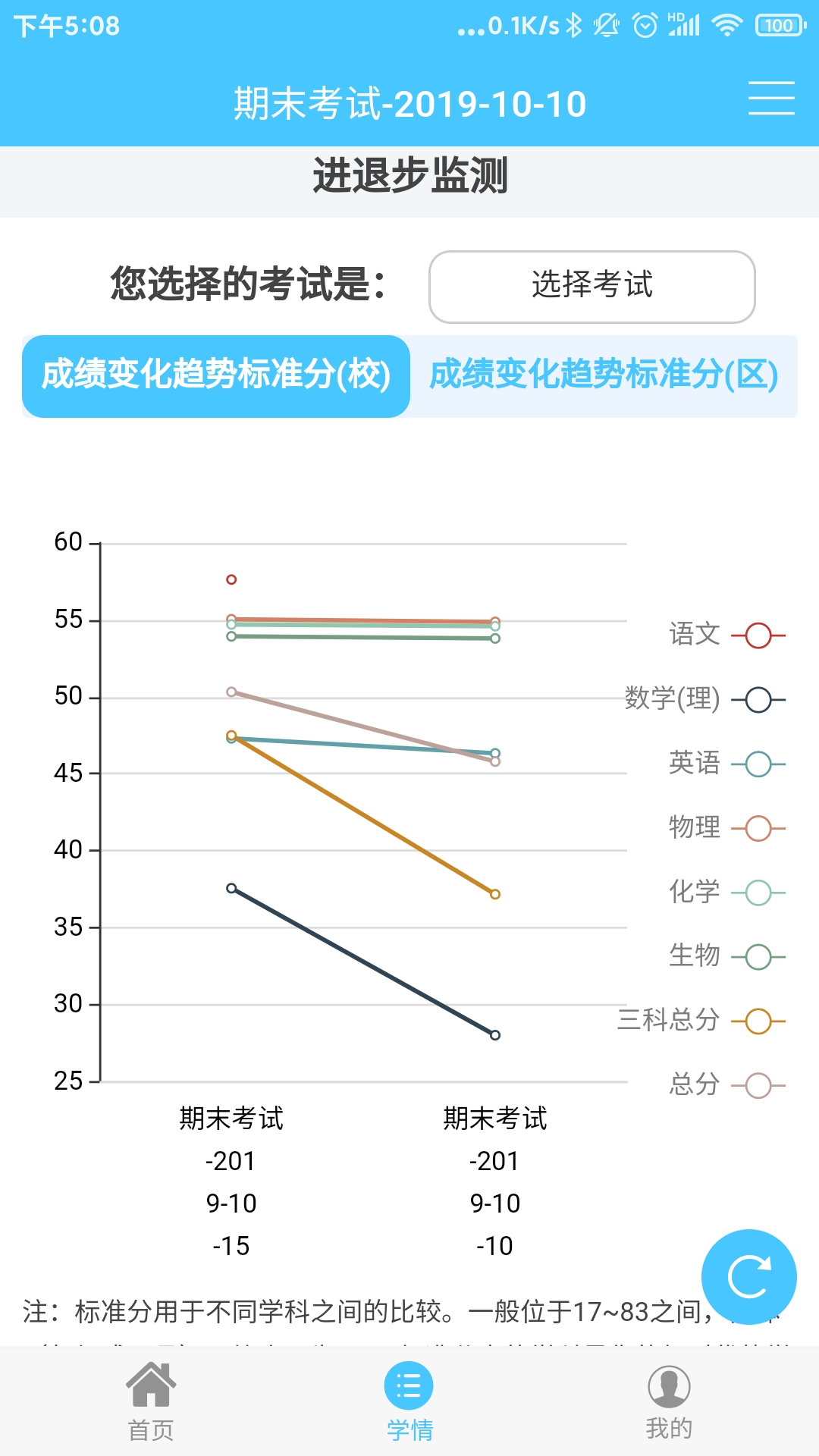 达美嘉家长端2