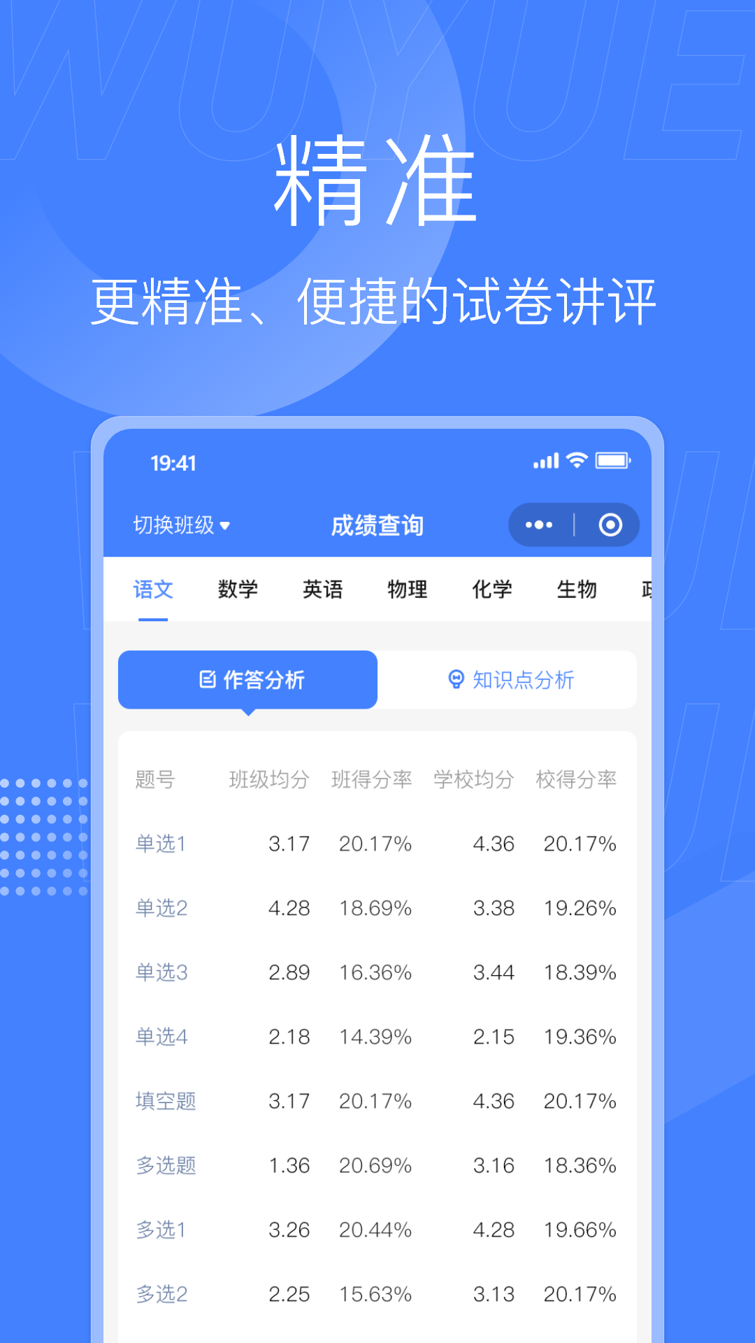 五岳阅卷3