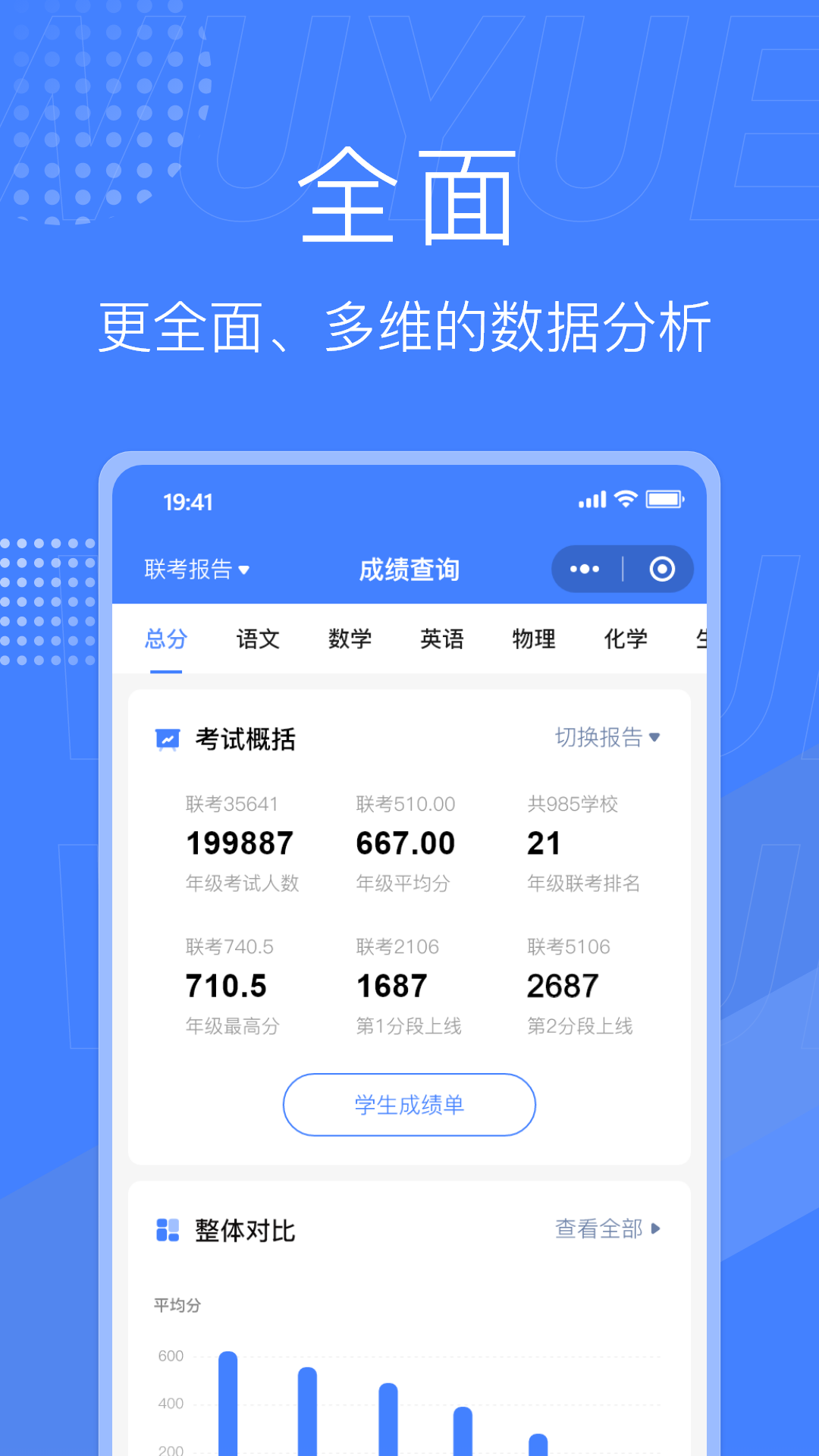 五岳阅卷2