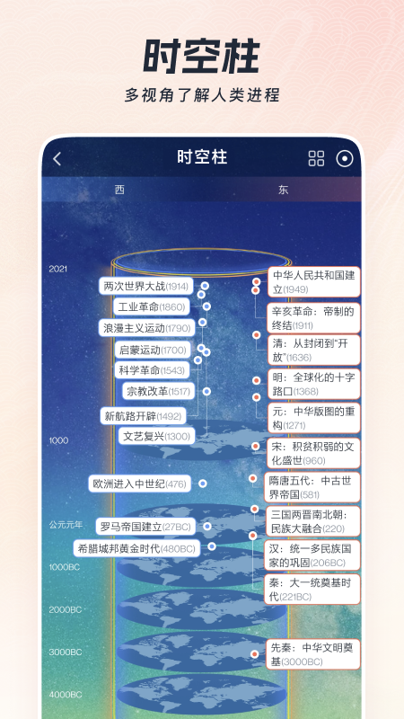 全知识4