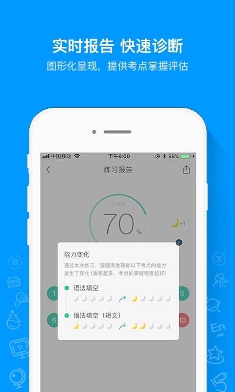 猿题库1