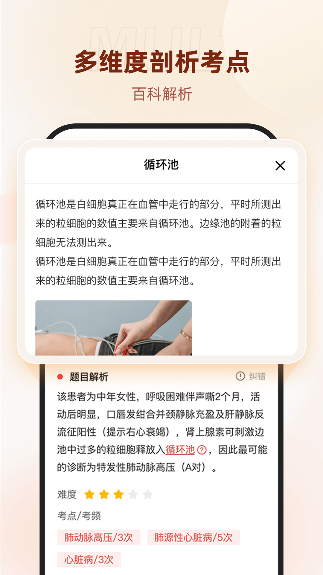 昭昭医考1