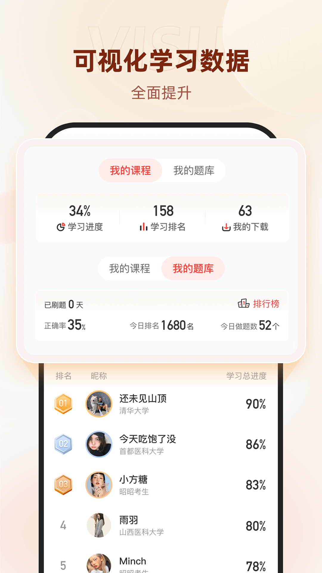 昭昭医考2