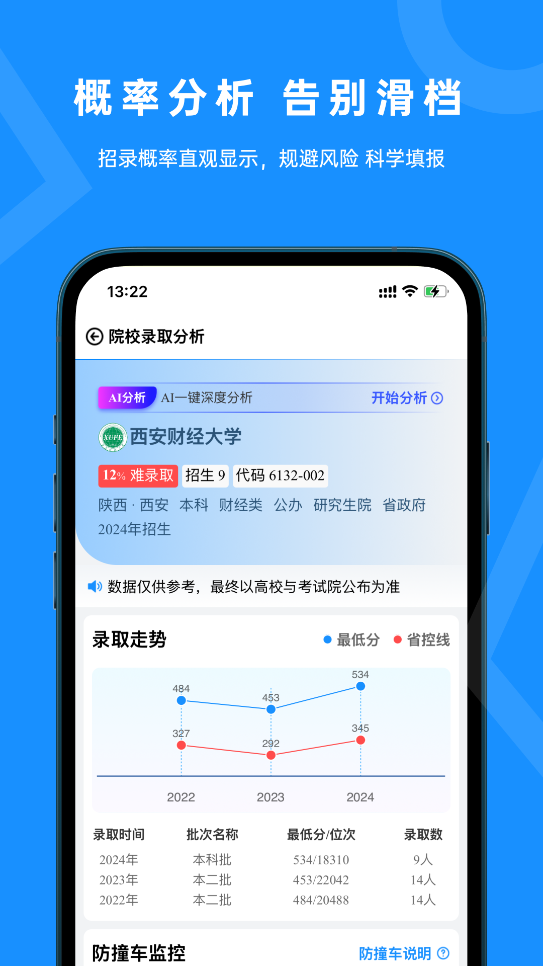 蝶变志愿2