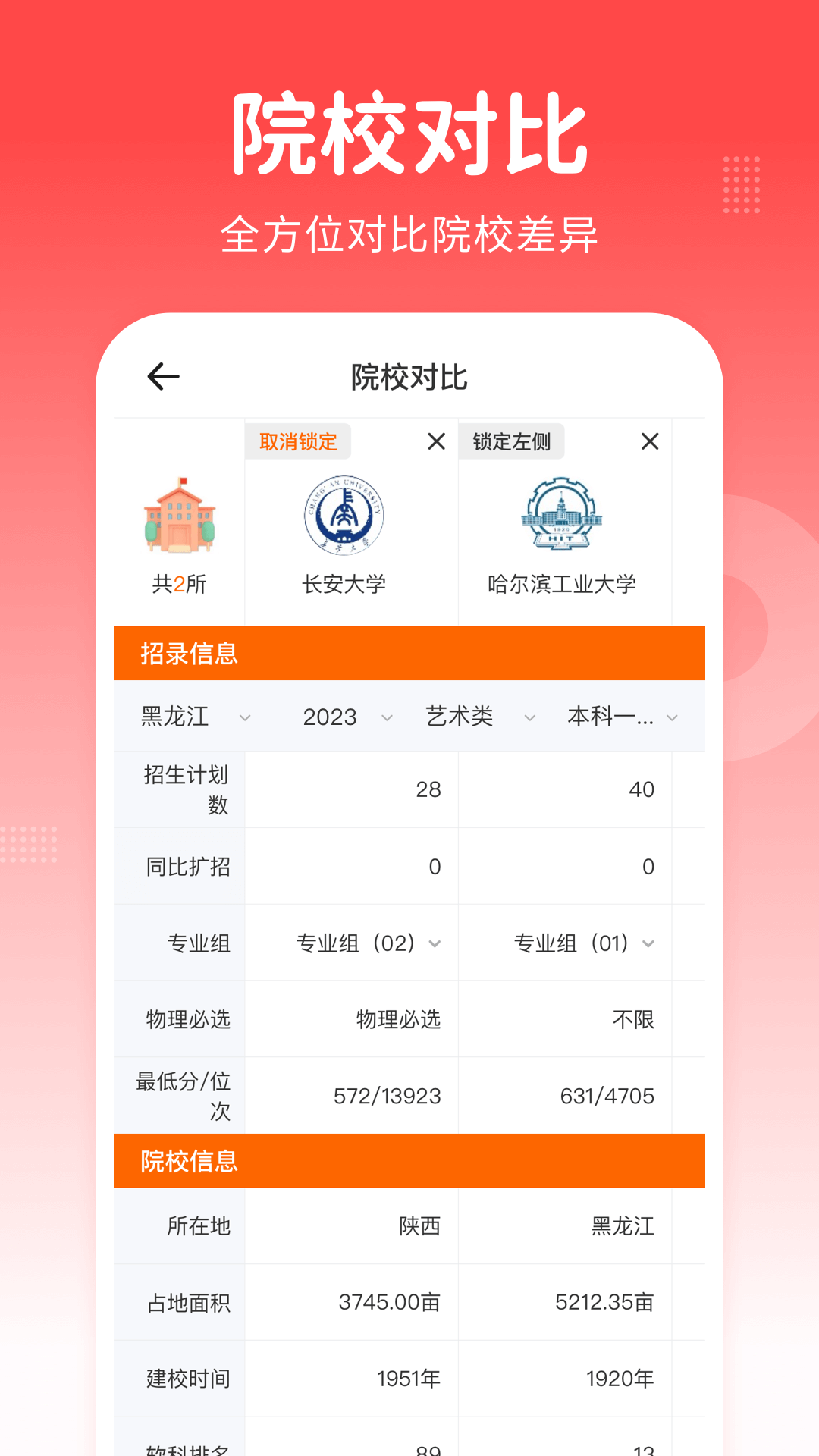 高考志愿指南4