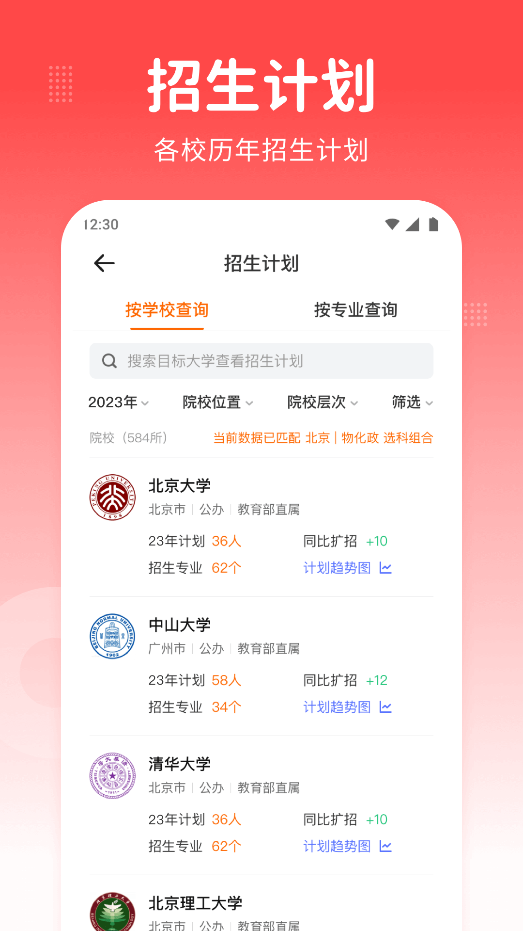 高考志愿指南3