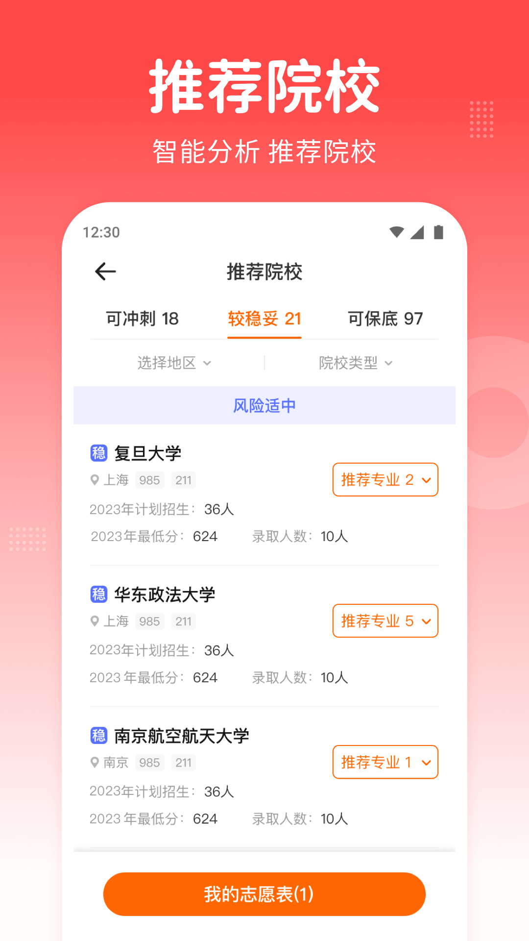 高考志愿指南1