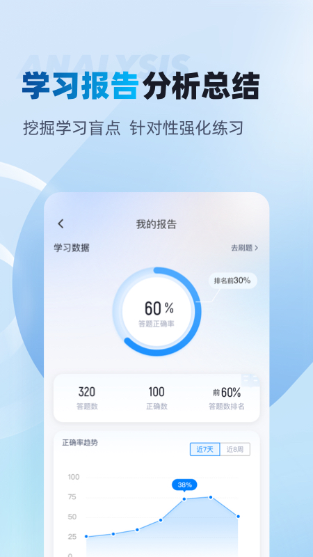 辅警协警考试聚题库2