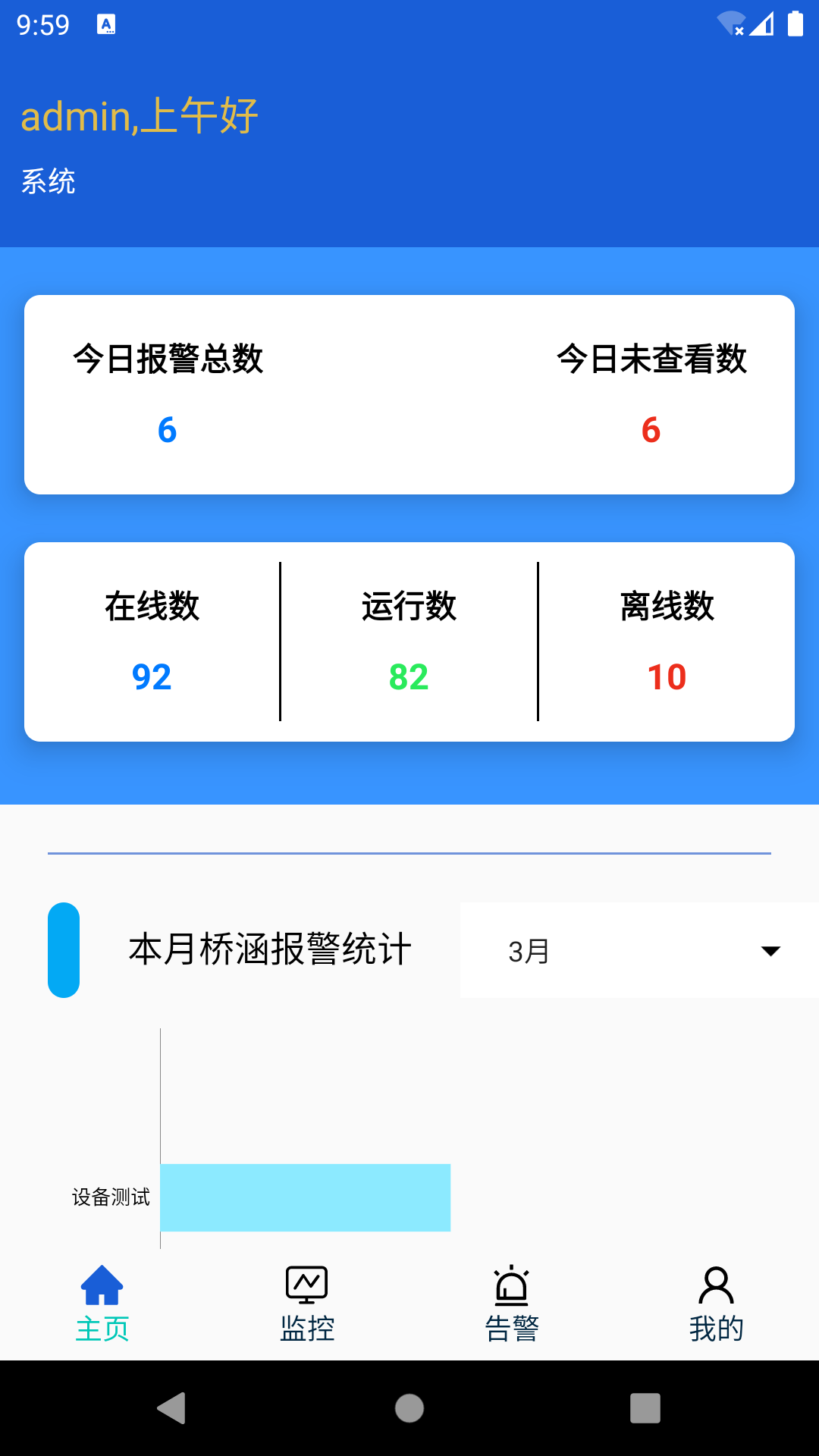 桥梁卫士1