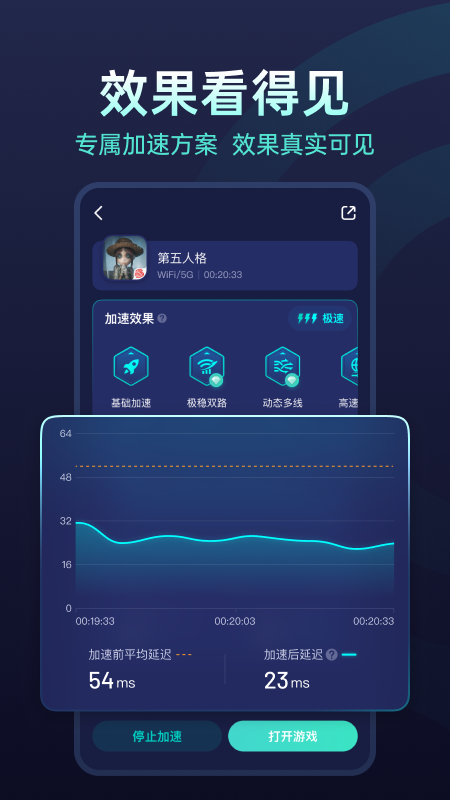 UU加速器1